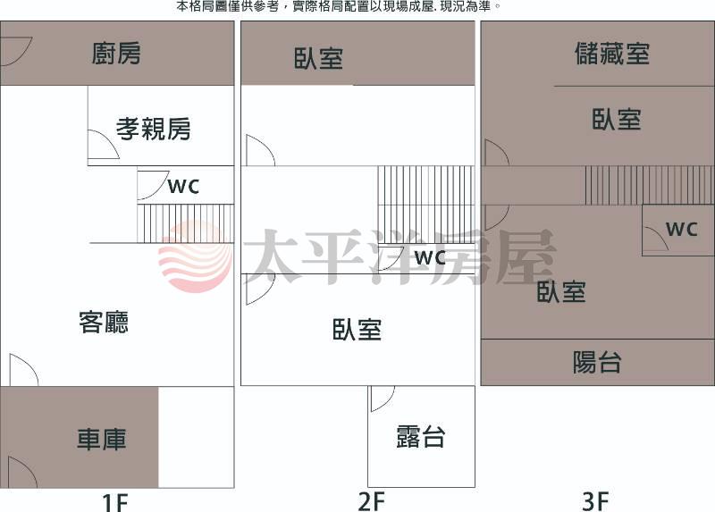 仁德國小邊間傳統孝親透天房屋室內格局與周邊環境