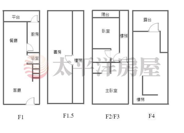 羅東優質雙車位社區別墅房屋室內格局與周邊環境