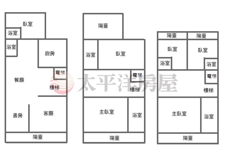 員山大湖山景美農舍房屋室內格局與周邊環境