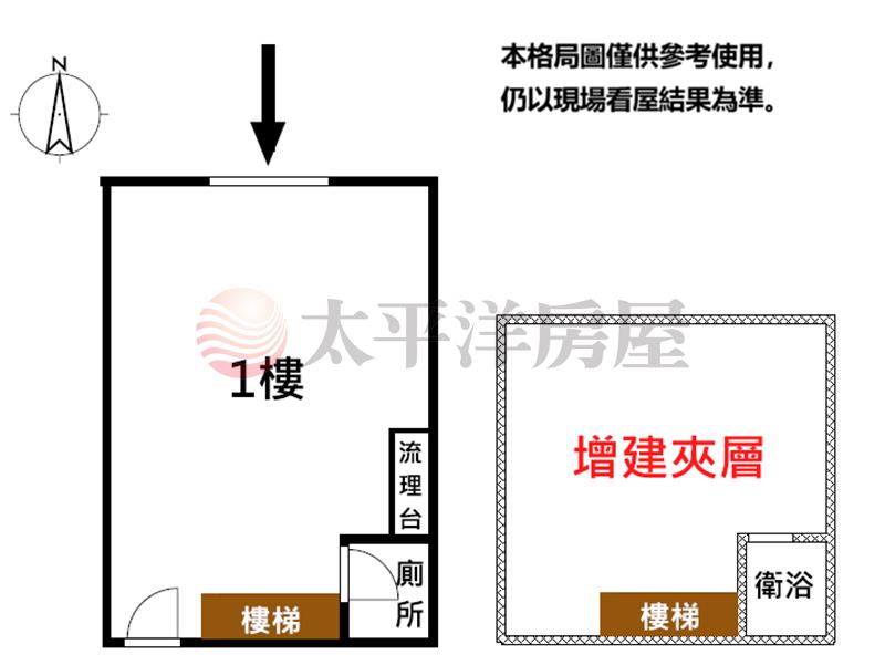 雲品88金店鋪+車位房屋室內格局與周邊環境