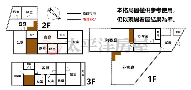 中壢後站黃金地段農舍房屋室內格局與周邊環境