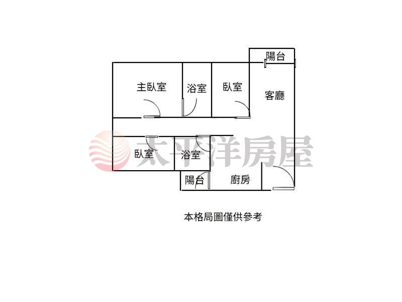 順天豐華3房雙車房屋室內格局與周邊環境