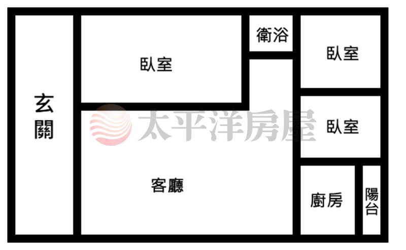 (專)台中新高學區三房平車房屋室內格局與周邊環境