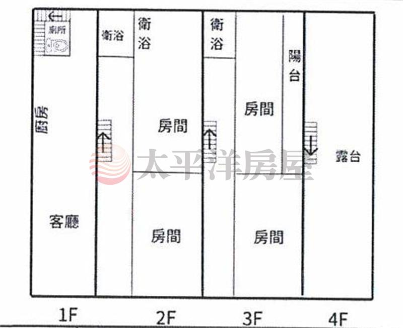 田中煌庭新墅6 B戶(4戶可選)房屋室內格局與周邊環境