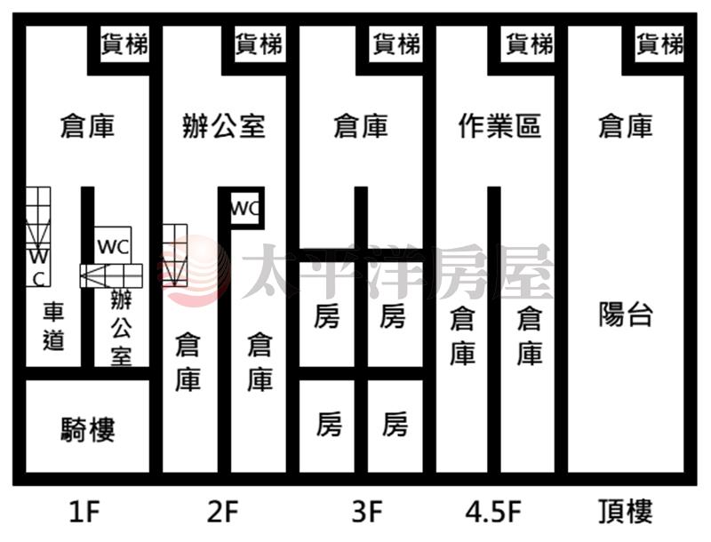 花壇工業廠住(兩戶合併)乙工房屋室內格局與周邊環境