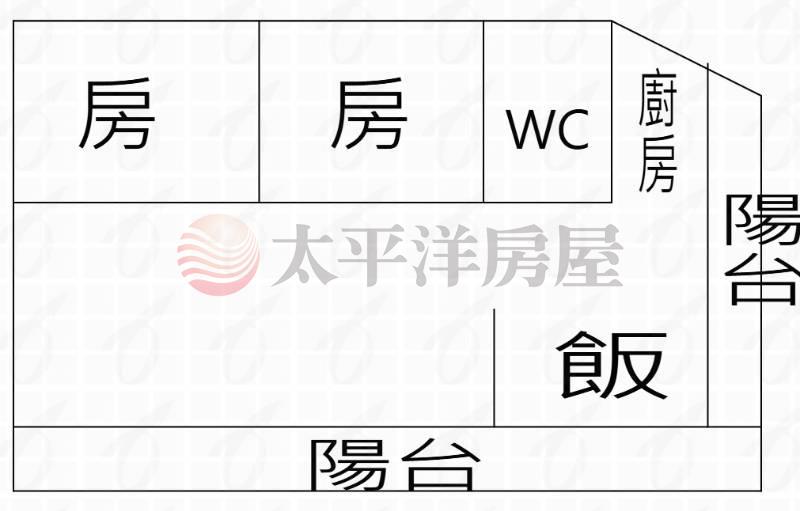 安一路低總價2F房屋室內格局與周邊環境