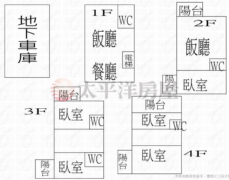 藏富電梯別墅5房+車庫停車房屋室內格局與周邊環境