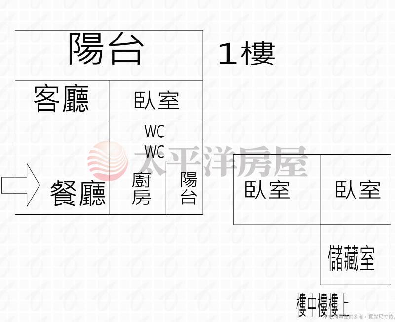 ☆喜市3房+車位房屋室內格局與周邊環境