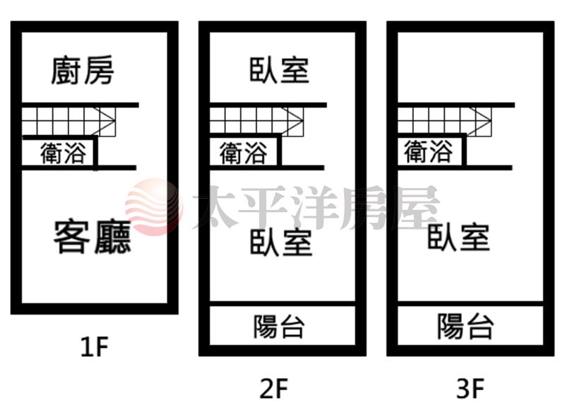 員林美透天全棟整修房屋室內格局與周邊環境