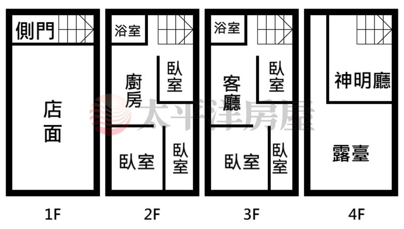 員林民族路旁角間透天房屋室內格局與周邊環境