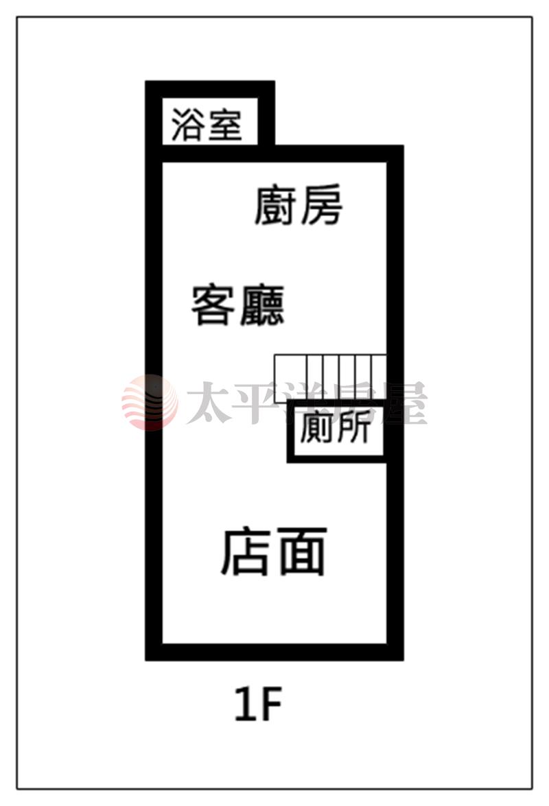 寶雅旁賺錢店面房屋室內格局與周邊環境
