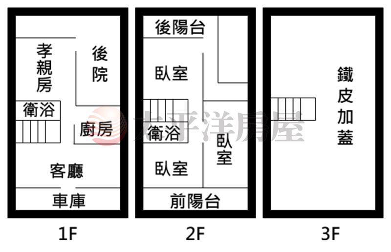員林大同路旁大地坪透天房屋室內格局與周邊環境