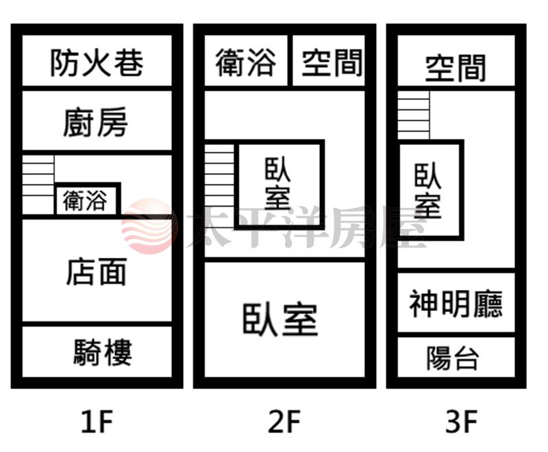 溪湖彰水路透天店面房屋室內格局與周邊環境
