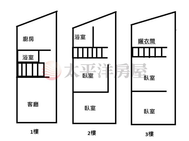 永靖永福路全新整理店住房屋室內格局與周邊環境