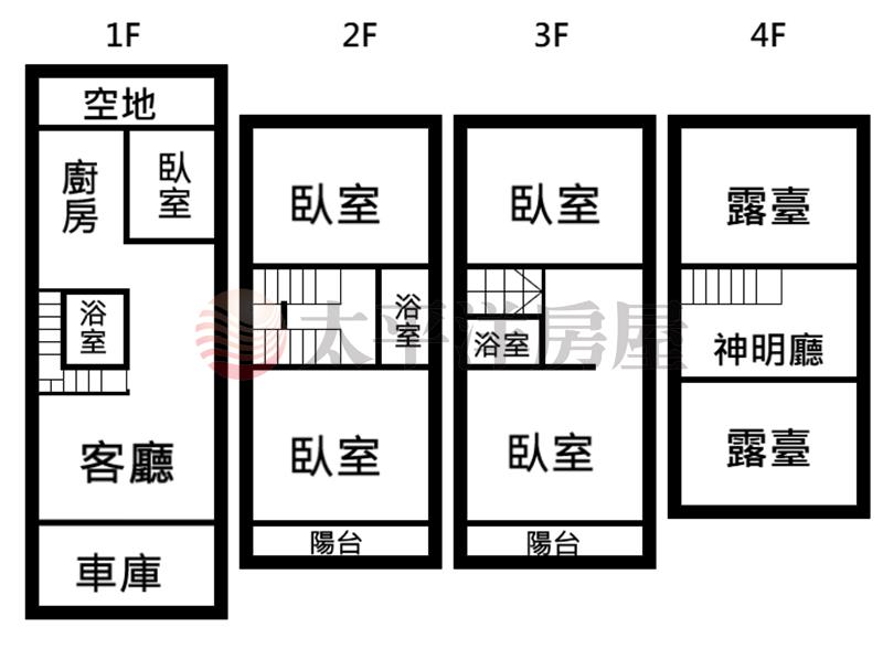 埔心近舊館國小全新完工別墅(A)房屋室內格局與周邊環境