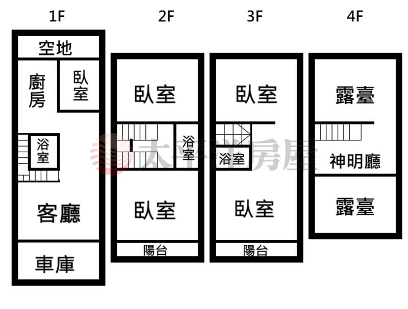埔心近舊館國小全新完工別墅(B)房屋室內格局與周邊環境