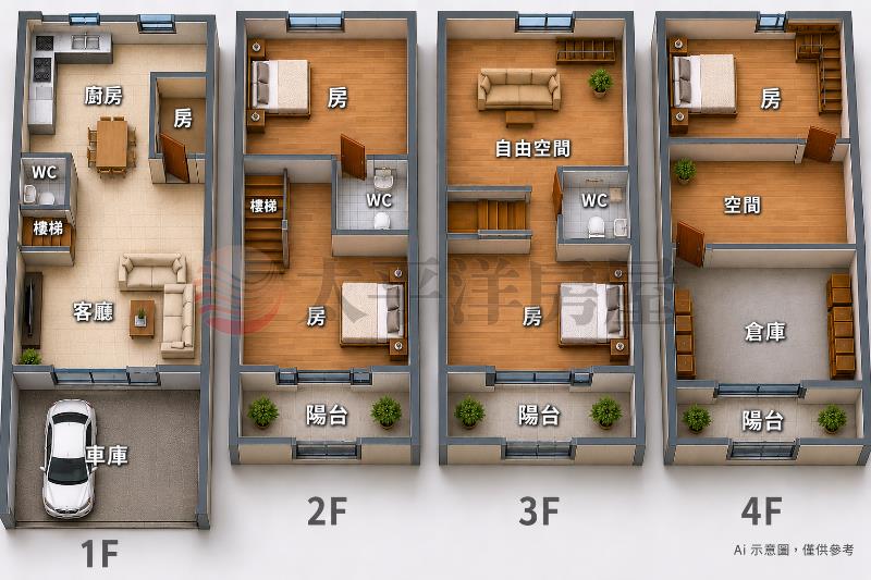 溪州國小旁別墅房屋室內格局與周邊環境