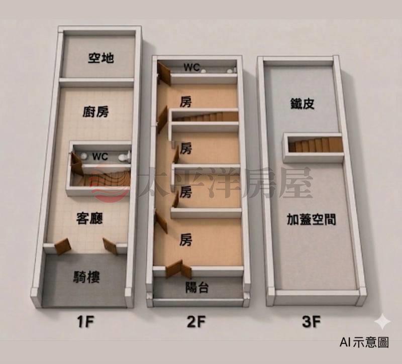 員林芭樂市旁大透天房屋室內格局與周邊環境