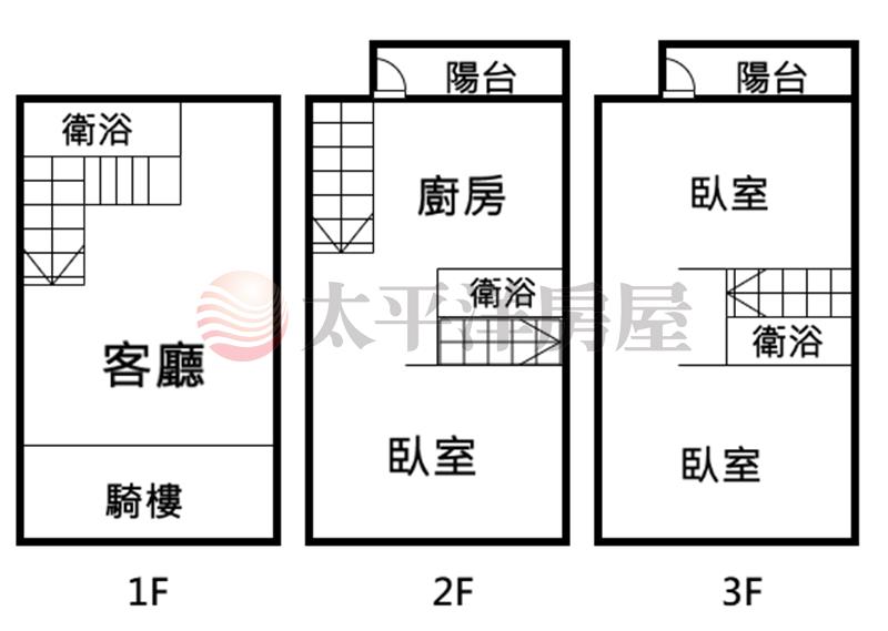 員林僑信學區店住+平車房屋室內格局與周邊環境