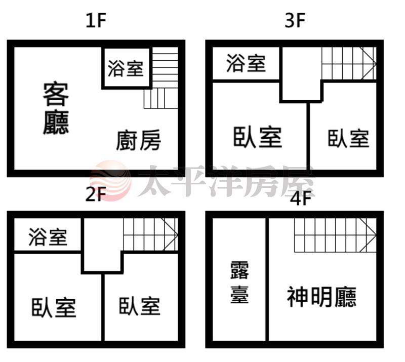 大村大溪路旁邊間透天房屋室內格局與周邊環境