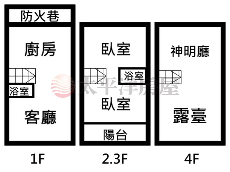 員林雙面路4樓美透天房屋室內格局與周邊環境