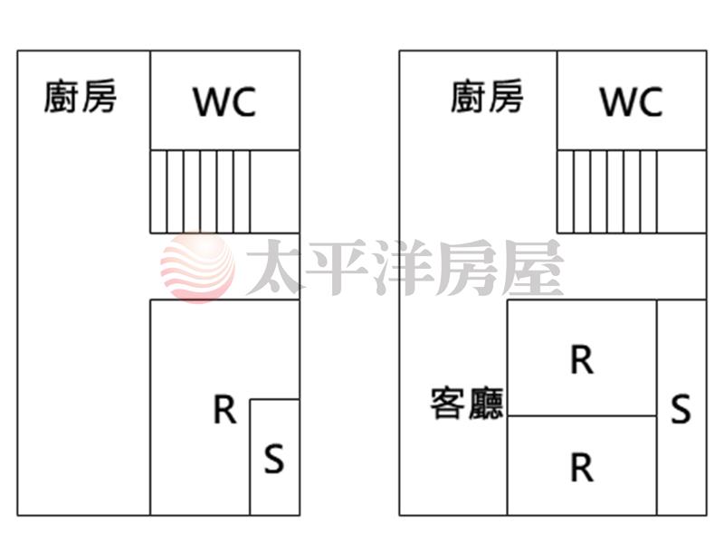 聖心對面a透店房屋室內格局與周邊環境