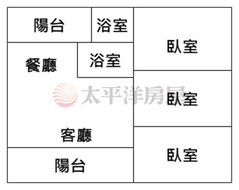 東明平地美三房房屋室內格局與周邊環境