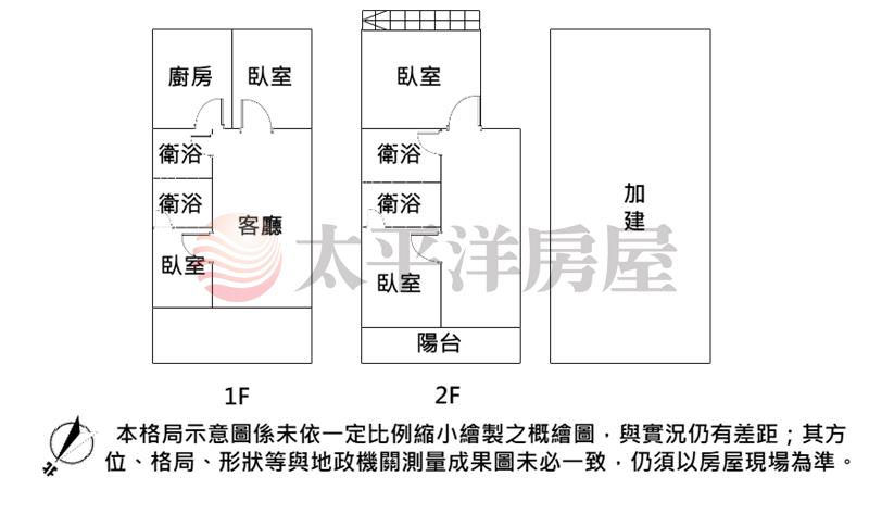 大成國小靜巷透天房屋室內格局與周邊環境
