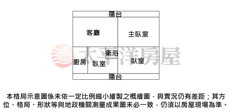 泰和健身公寓房屋室內格局與周邊環境