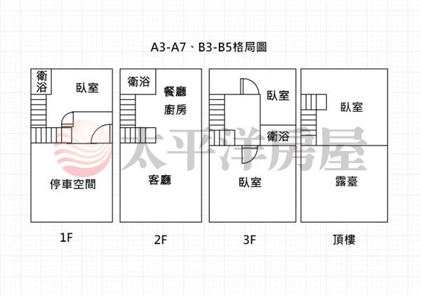 大村慶安首馥B5房屋室內格局與周邊環境