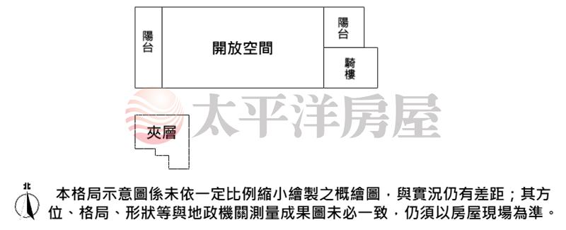 科博館黃金樓面投報率高房屋室內格局與周邊環境