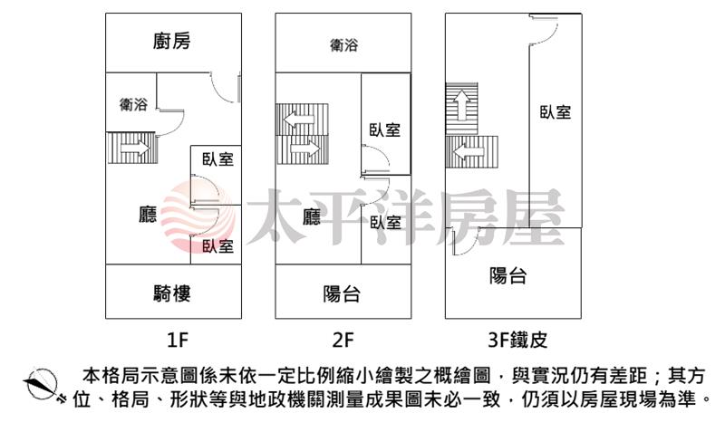 大竹低總價大面寬透天房屋室內格局與周邊環境