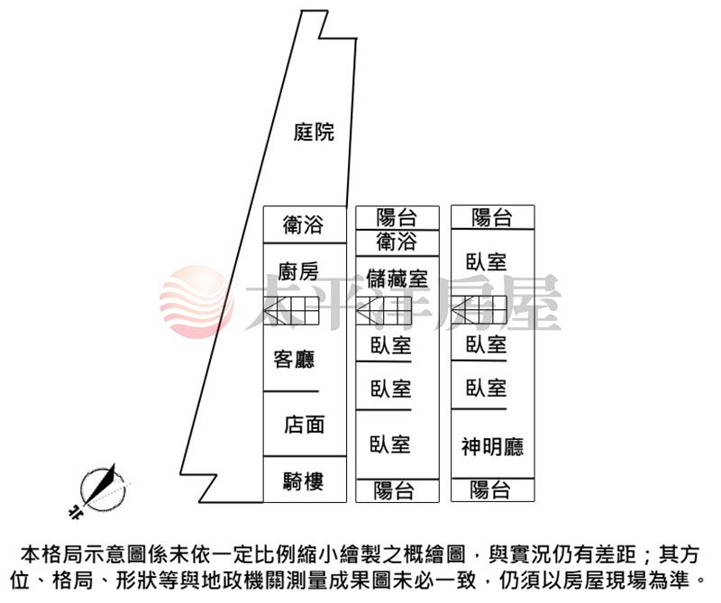 ㊣民族VS曉陽商圈黃金店面房屋室內格局與周邊環境