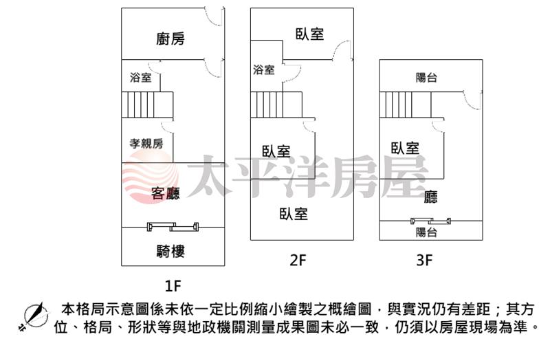 大竹低總價活巷車庫透天房屋室內格局與周邊環境