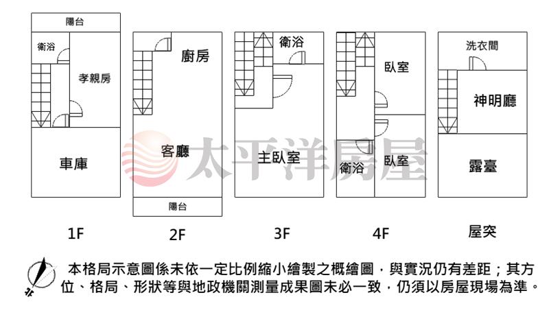 鹿港頂番婆輕屋齡別墅房屋室內格局與周邊環境