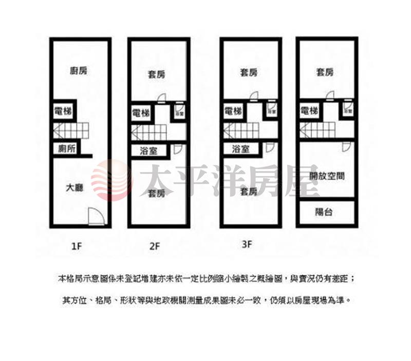 彰泰全新電梯別墅A房屋室內格局與周邊環境