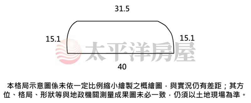 櫻花黃昏市場角地房屋室內格局與周邊環境