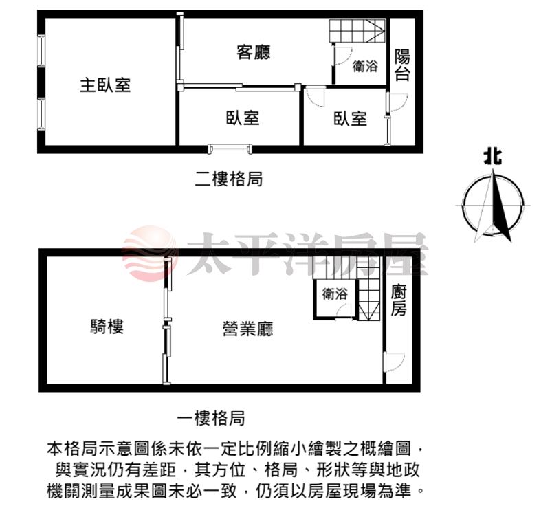 獨家台中高工開價低於實登價★大慶家園臨路房屋室內格局與周邊環境