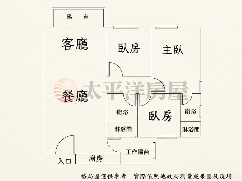 青成日和全新次頂樓遼闊視野三房平車房屋室內格局與周邊環境