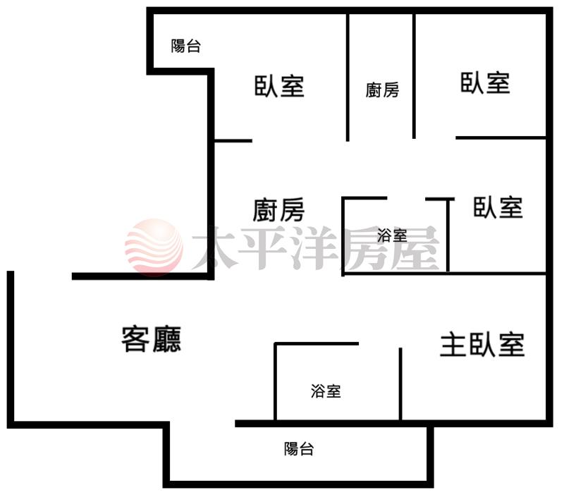 國美館特區【美術臻品】3+1房大空間稀有房屋室內格局與周邊環境