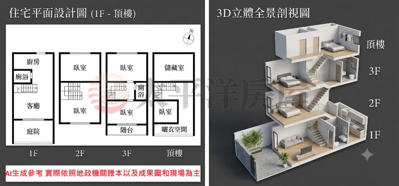 國4豐原神岡交流道靜巷透天可雙車土地40房屋室內格局與周邊環境