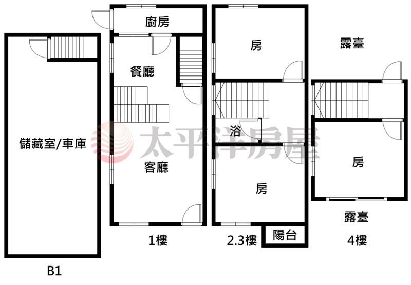 近彰興國中人車分道邊間雙車庫別墅房屋室內格局與周邊環境