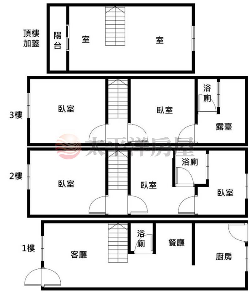 彰化農會旁整棟翻新孝親透天房屋室內格局與周邊環境