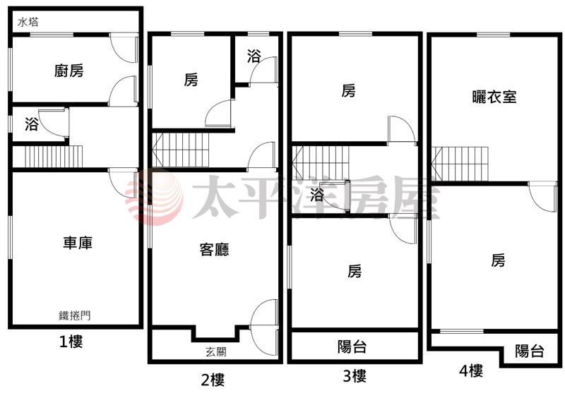 大竹商圈人車分道美墅房屋室內格局與周邊環境