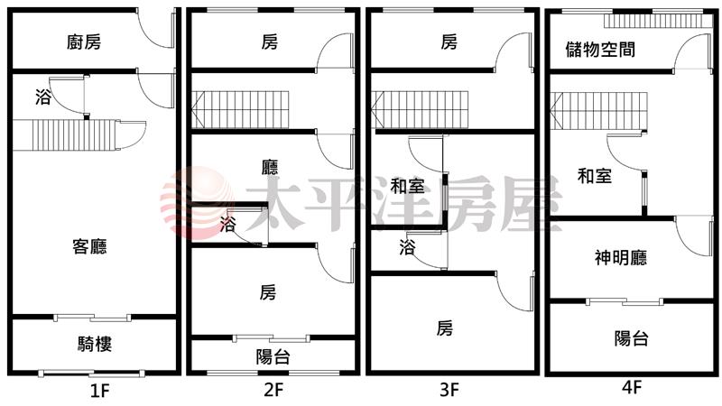 花壇近監理站美店住房屋室內格局與周邊環境