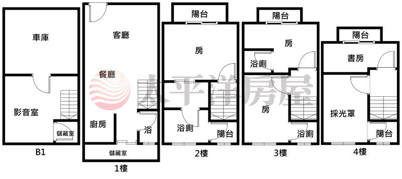 大埔商圈榮耀磐石雙車位別墅房屋室內格局與周邊環境
