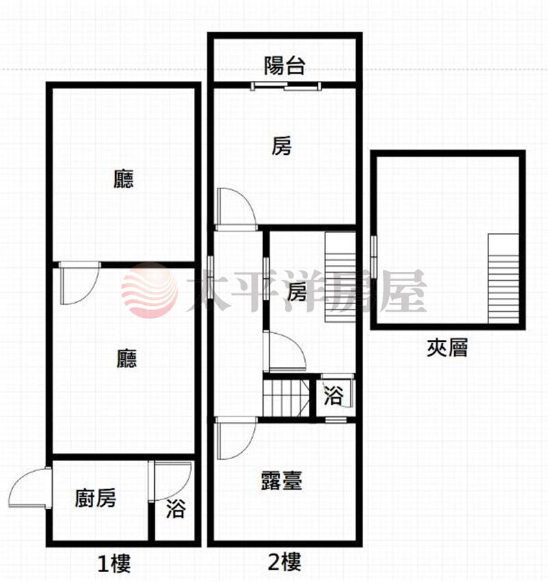 南郭商圈低總價透天房屋室內格局與周邊環境