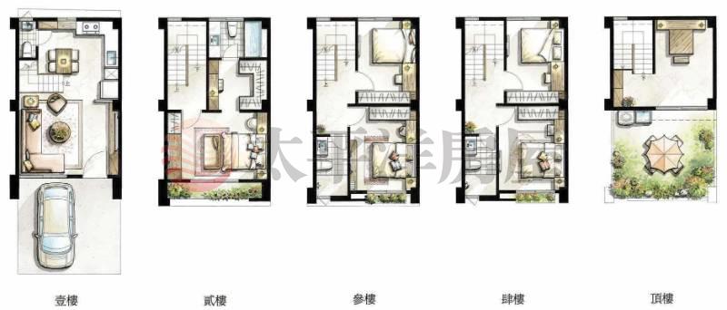 埔心全新透天別墅B08房屋室內格局與周邊環境