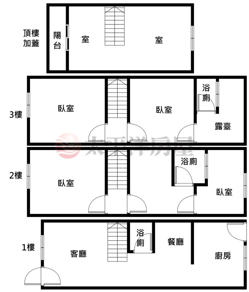 彰化農會旁整棟翻新孝親透天房屋室內格局與周邊環境