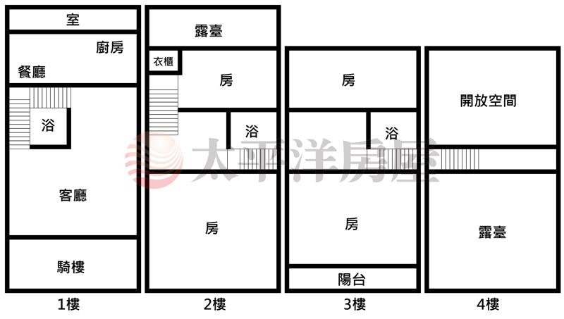 近圓林園全新整理騎樓車墅房屋室內格局與周邊環境